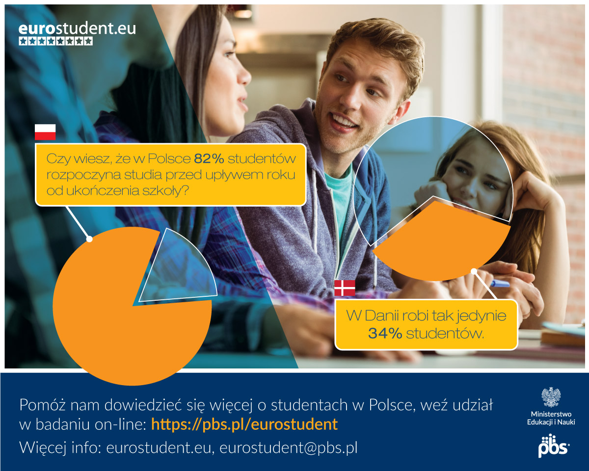 EUROSTUDENT – opowiedz nam, co u Ciebie? EUROSTUDENT – opowiedz nam, co u Ciebie?
