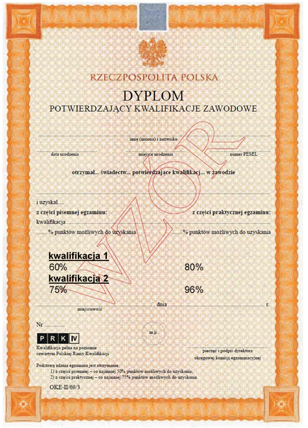Dyplom kwalifikacji zawodowy