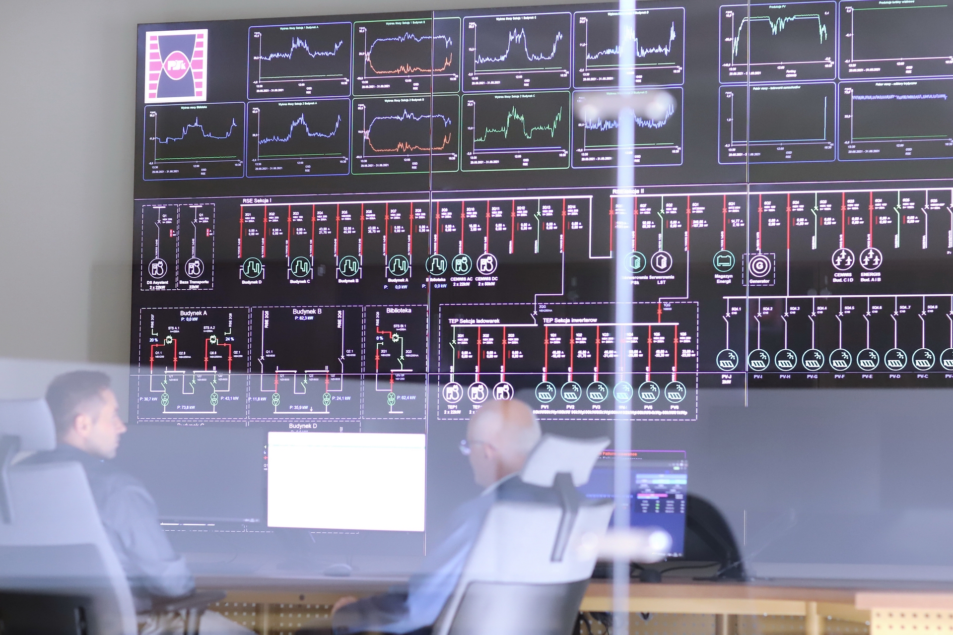 Industrial Laboratory for Low-emission and Renewable Energy Sources Industrial Laboratory for Low-emission and Renewable Energy Sources